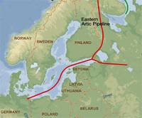      Nord Stream