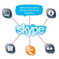 Skype